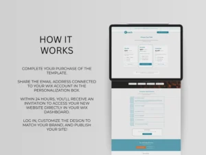 Instructions showing how to access and customize your Wix coaching template after purchase.
